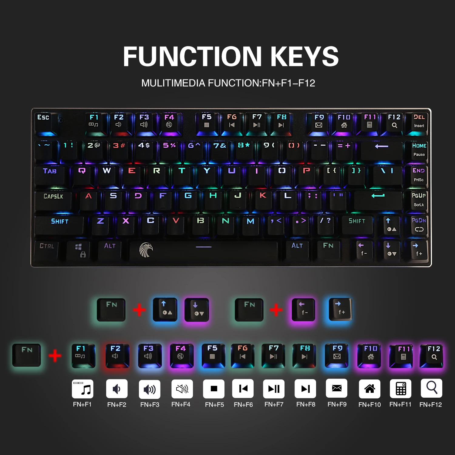 Z 88 небольшой игровая клавиатура механический Clicky переключатель RGB подсветкой синий переключатель Белый компактная конструкция 81-ключ раскладка клавиатуры