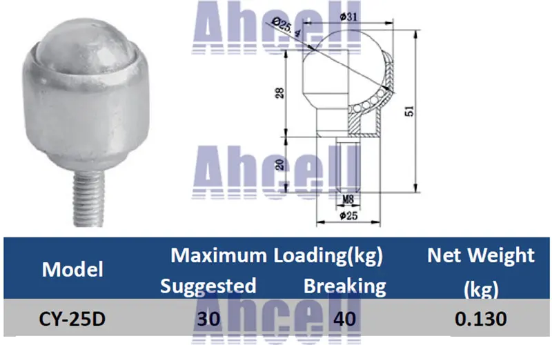 2 шт. CY-25D Ahcell стальной болт робот шариковый ролик CY25D M6 болт фиксация мини шариковый блок передачи игрушка дешевые стальные роликовые колеса