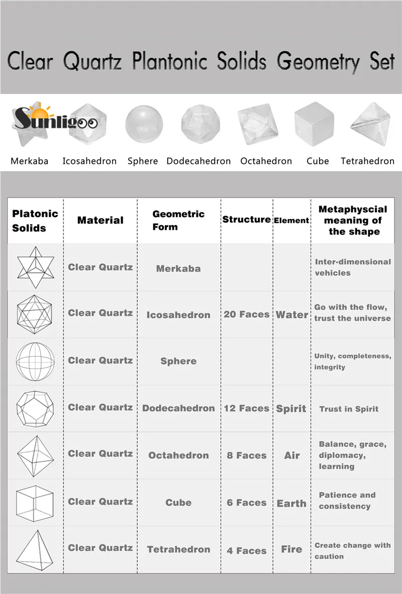 Sunligoo 7 шт. натуральный камень целебная чакра Кристалл Plantonic Твердые геометрические энергетические камни декор 7 Чакра/Аметист/прозрачный кварц