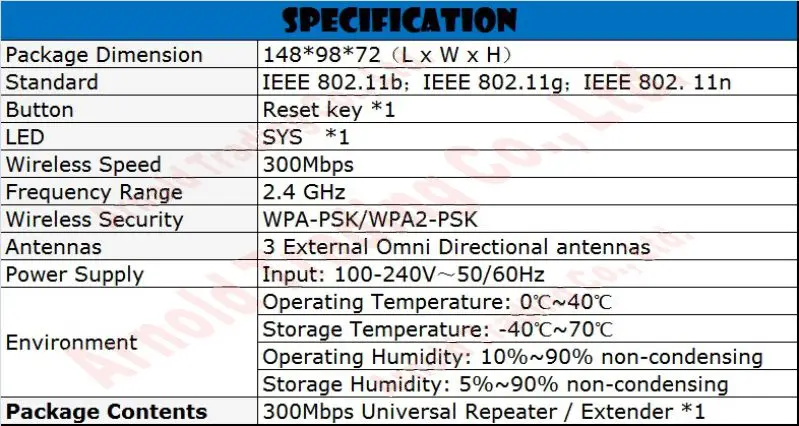 Усилитель сигнала Wi-Fi 300 Мбит/с 3 антенны | Компьютеры и офис