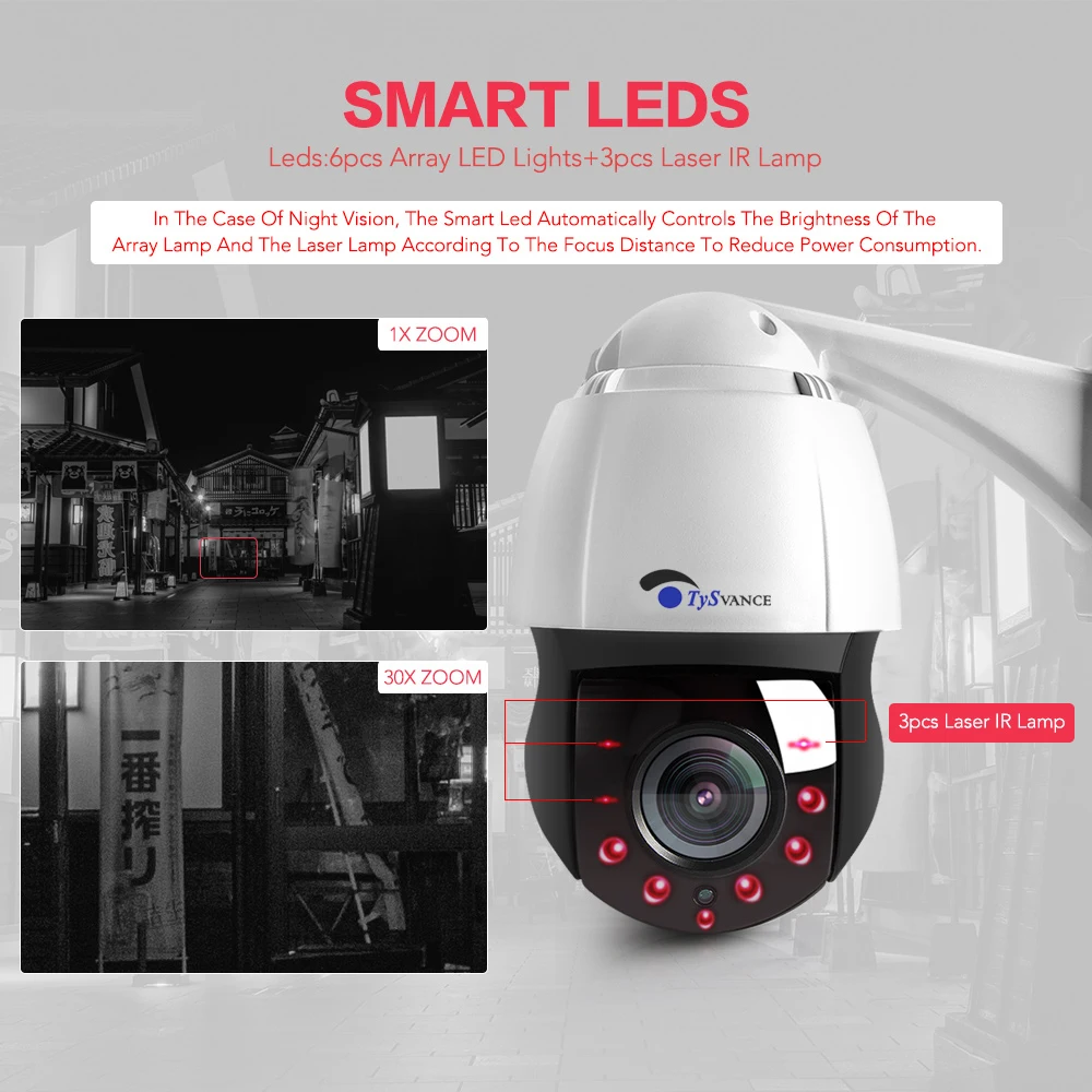 Новинка 4 5 дюймов POE HD 1080 P 5MP PTZ ip камера наружная сеть Onvif скоростной купол 20X зум