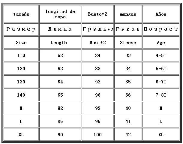 Одинаковые комплекты для семьи платье мамы и дочки Детские платья лоскутное