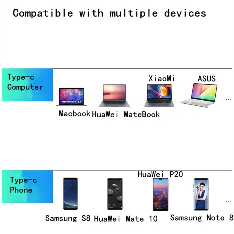 Тип C к Hdmi концентратор адаптер 4K Usb C 3,1 к Vga 60 Гц 3,5 мм аудио конвертер с Tf Sd карты слот 9 в 1 конвертер для Macbook Hua