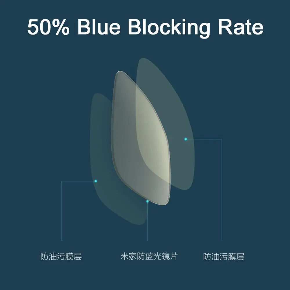 Очки Xiaomi Mijia Pro с защитой от синего света 50% цвета блокировкой минималистичным
