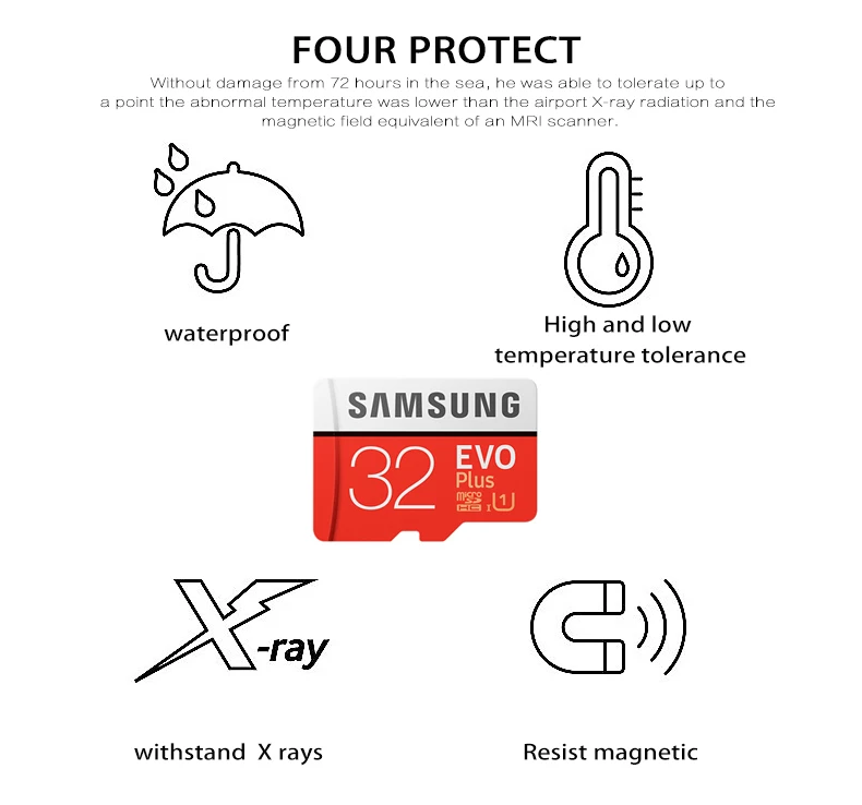 SAMSUNG TF Micro SD карта памяти MicroSD EVO Plus класс 10 U3 32 Гб 64 Гб 128 ГБ 256 ГБ 512 Гб Смартфон планшет камера