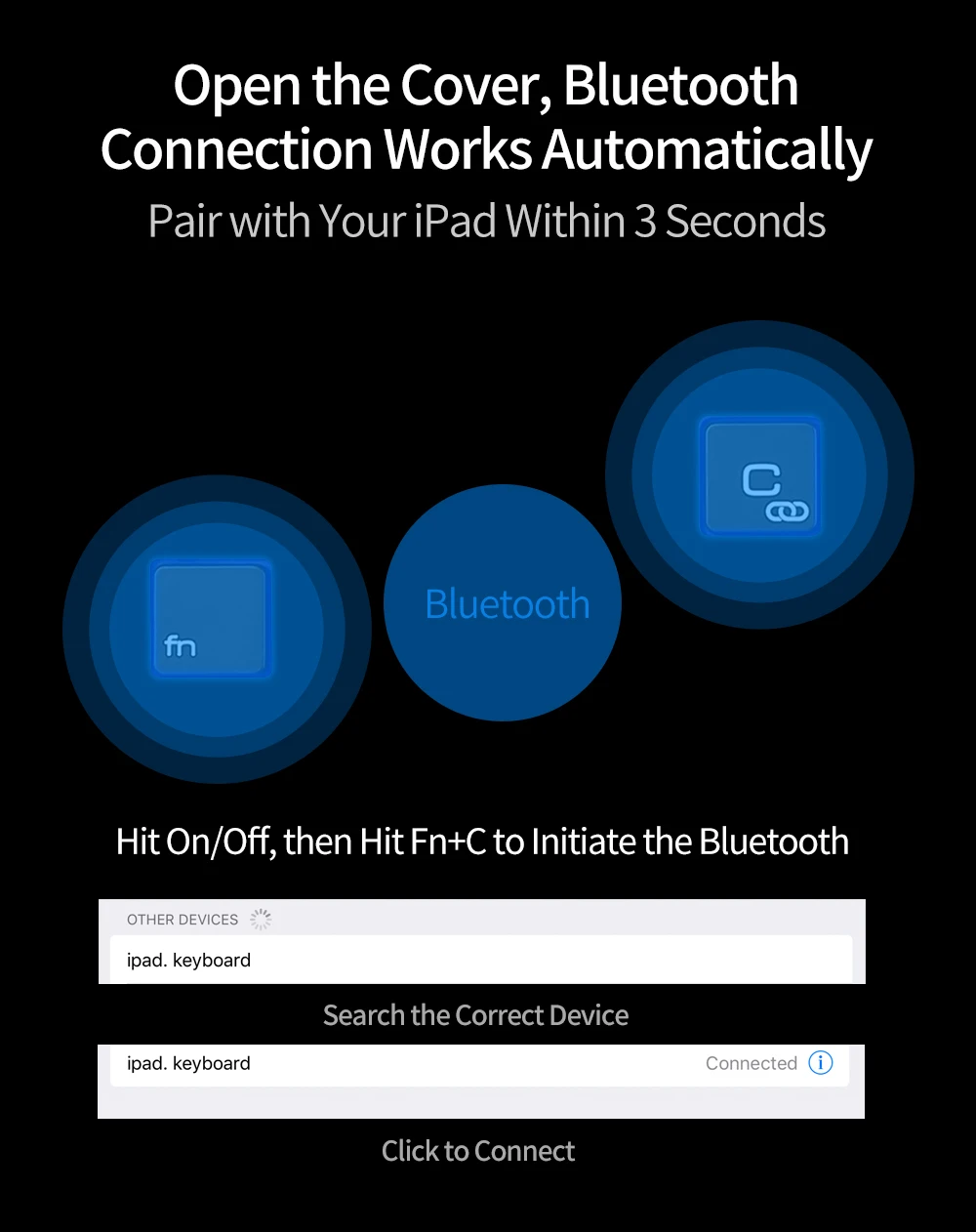 DUX DUCIS Bluetooth беспроводной клавиатура чехол для Apple iPad Pro 12,9 Смарт флип чехол для iPad Pro 12,9 чехол