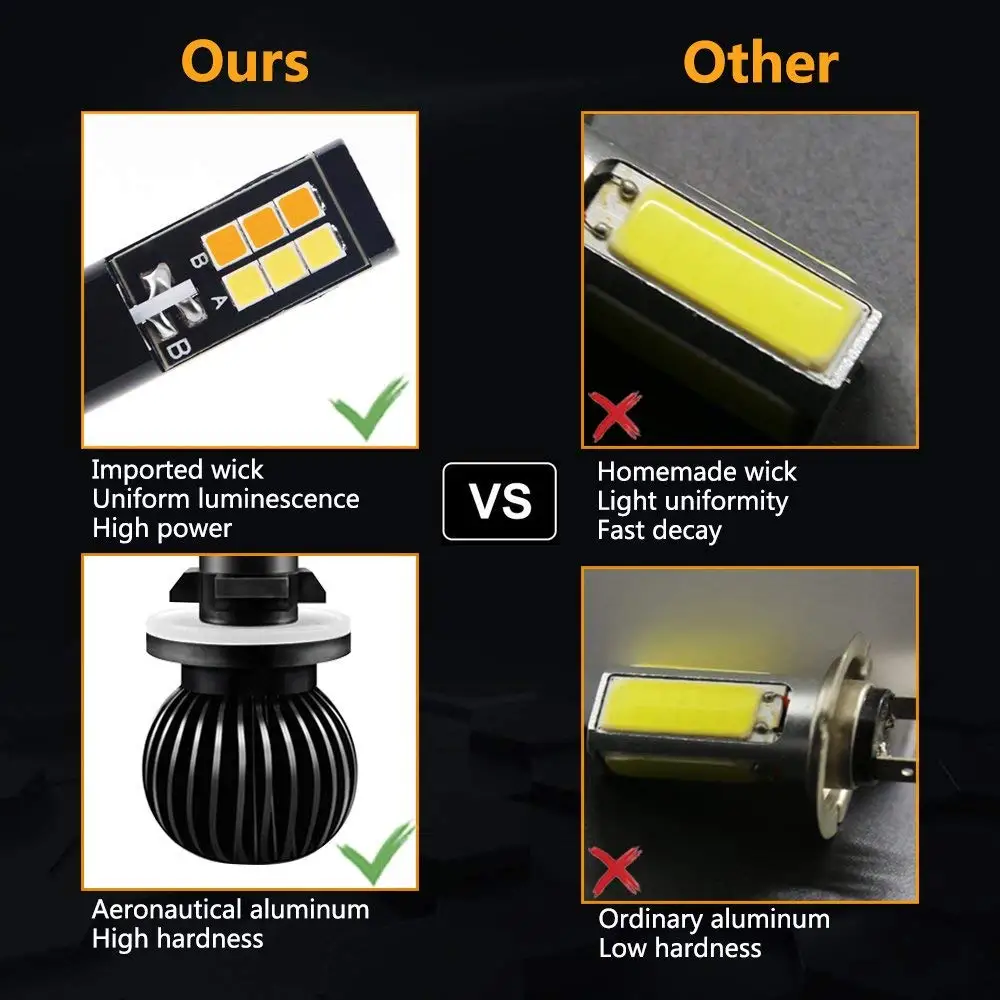 Niscarda 2X H1/H3/H4/H7/H8/H9/9005/9006/880 поворота 3000 К желтый для вождения 6000 К белый противотуманные фары двойной Цвет двойной Цвет лампы