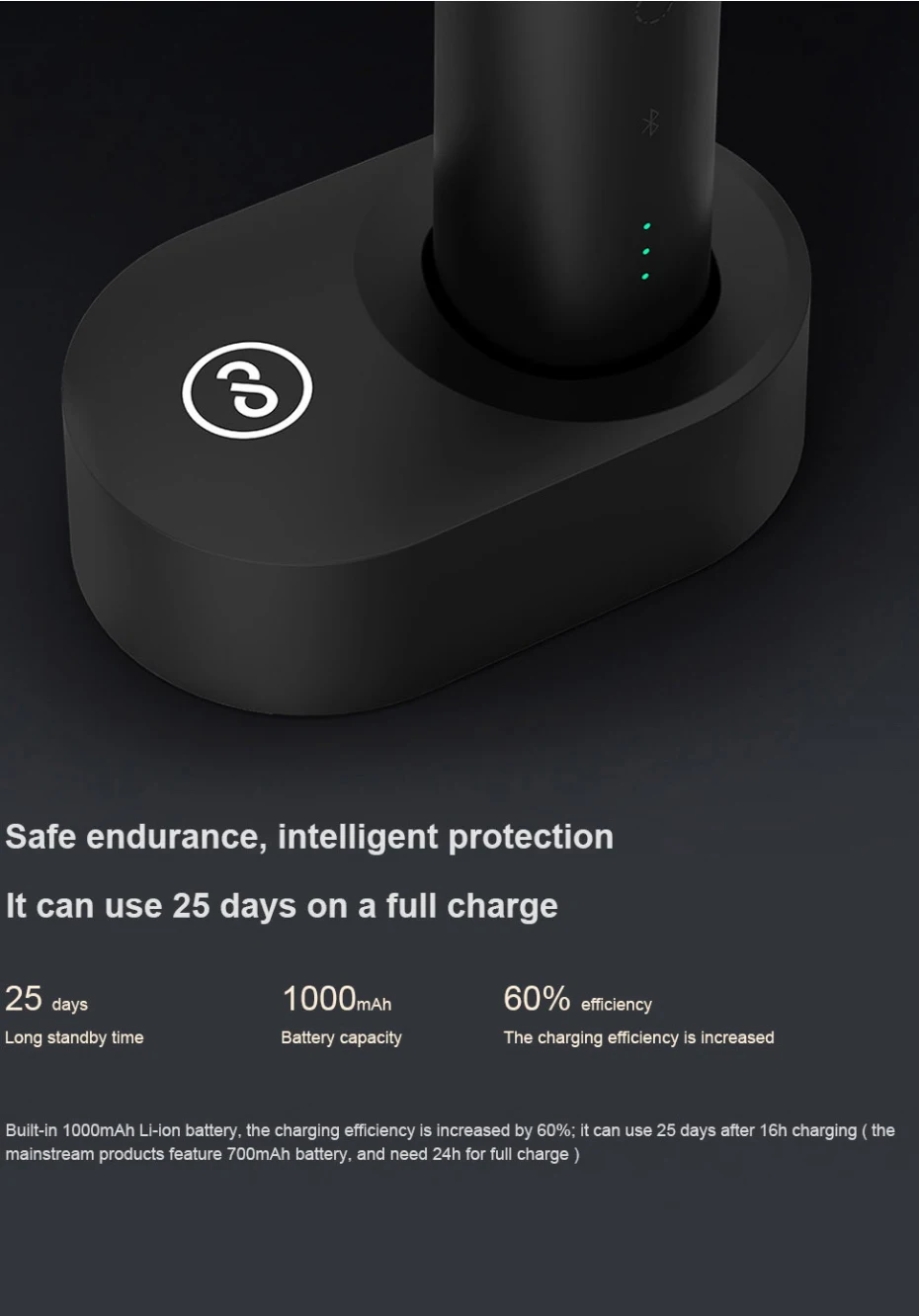 Xiaomi Soocas X3 X5 звуковая электрическая зубная щетка перезаряжаемая Водонепроницаемая Mijia электрическая зубная щетка модернизированная ультразвуковая автоматическая