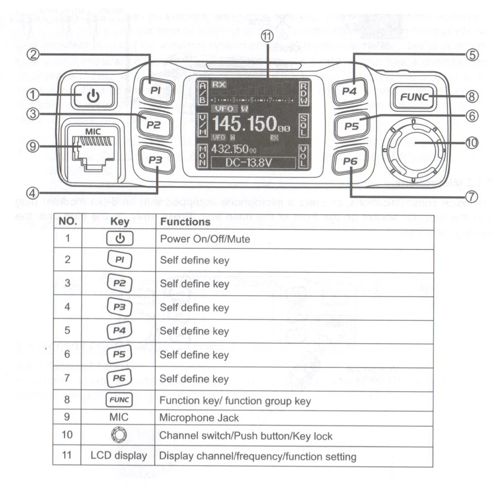 Anytone AT-778UV, автомобильная радиостанция, рация, портативная рация для автомобиля, px comunicador, 10 км, Интерком, колонки 778