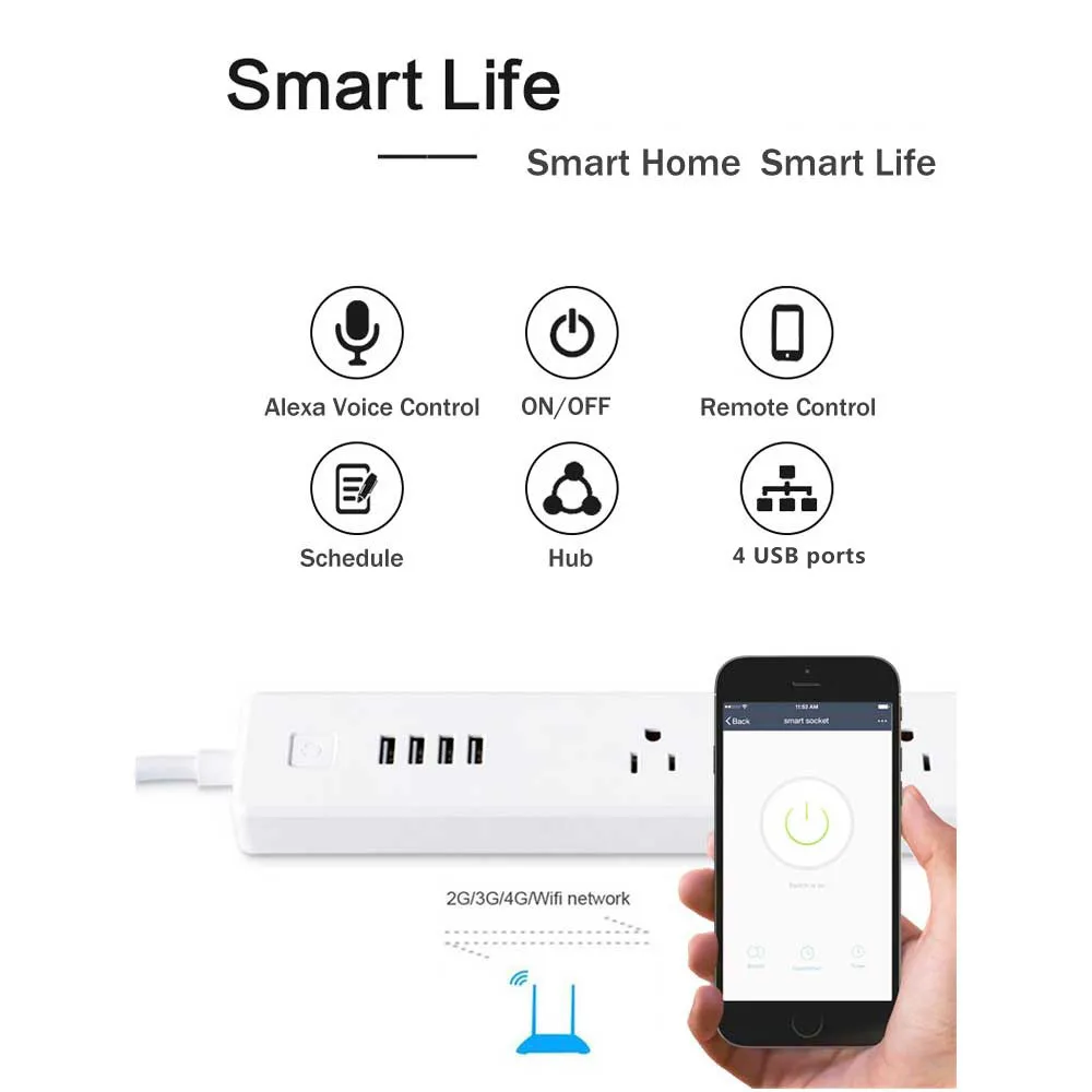 EPULA Новинка US 3 AC Розетка 4 USB Wifi беспроводной пульт дистанционного управления