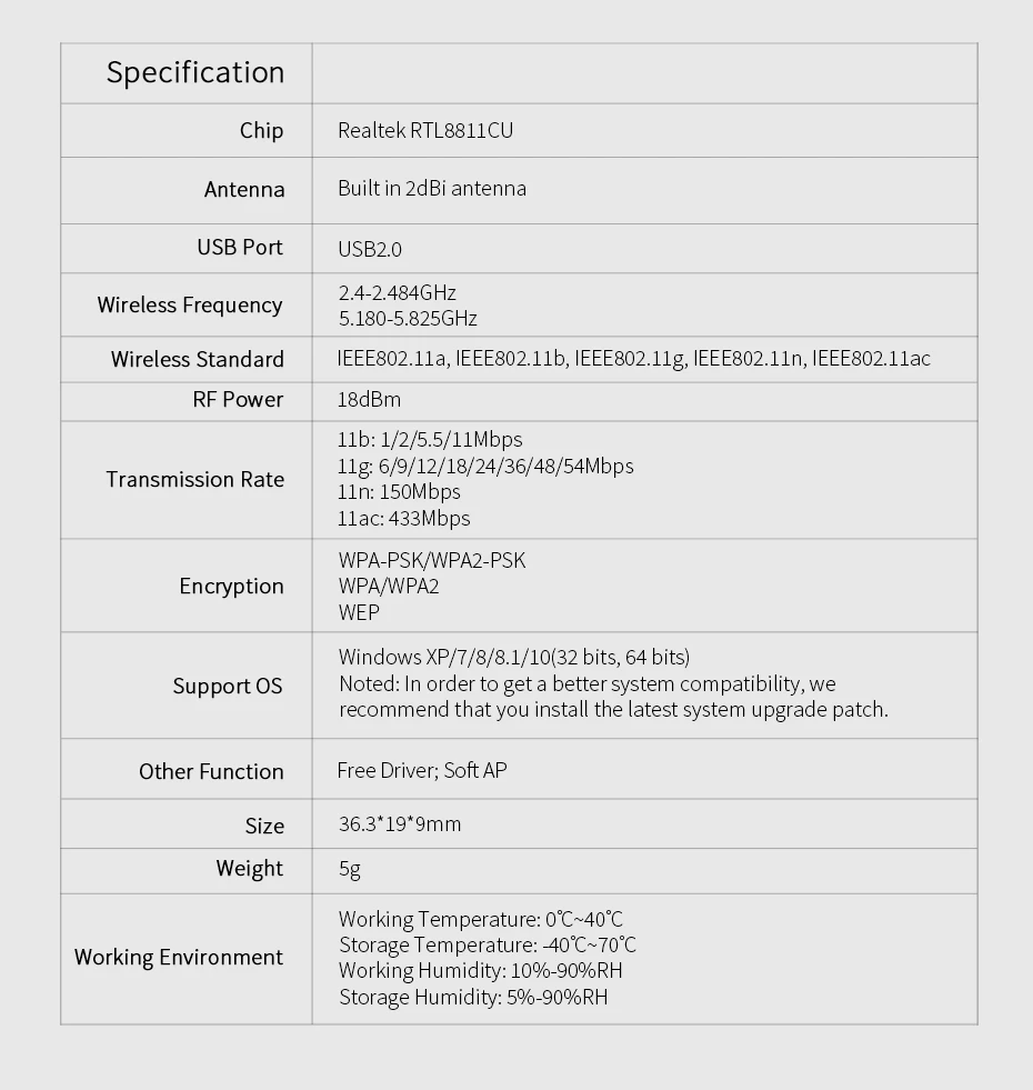 Новое поступление COMFAST Wifi адаптер 433 Мбит/с 5 8G + 150 2 4G USB вилка антенны и игровой ПК