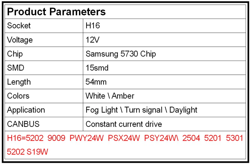 ShinMan высокое Мощность светодиодный автомобильный светильник s 5202 PSY24W PS19W PWY24W H16 светодиодный указатель поворота светильник светодиодный светильник автомобильные аксессуары туман светильник с can-bus