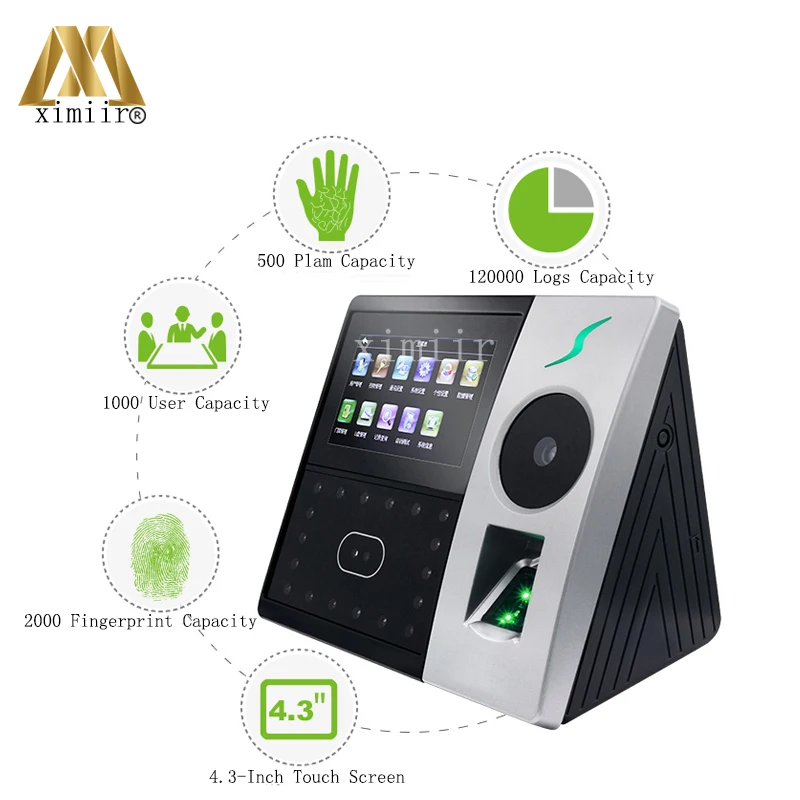 Бесплатная доставка Высокое качество Pface202 с 125 кГц RFID кард ридер TCP/IP