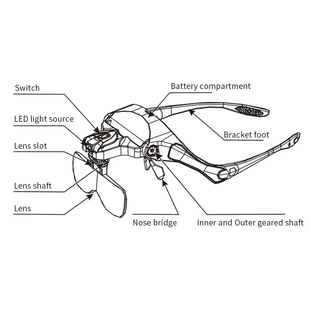 Увеличительные очки светодиодная лампа головная Лупа ювелира повязка лупа для