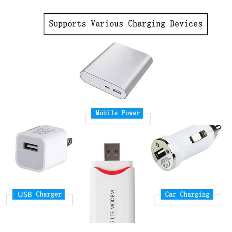 4G Портативная точка доступа Мини Wifi роутер Usb модем 100 Мбит/с Lte Fdd со слотом для sim-карты