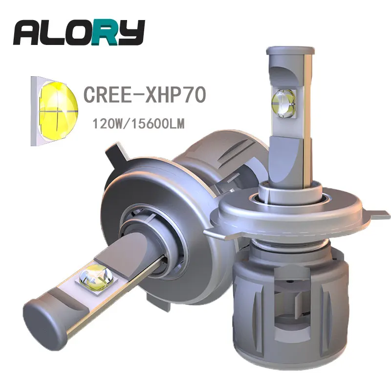 Alory X70 C REE XHP70 H4 H7 H11 H8 9012 (HIR2) 120 Вт Turbo светодио дный фар автомобиля луковицы D1S D2S D3S D4S