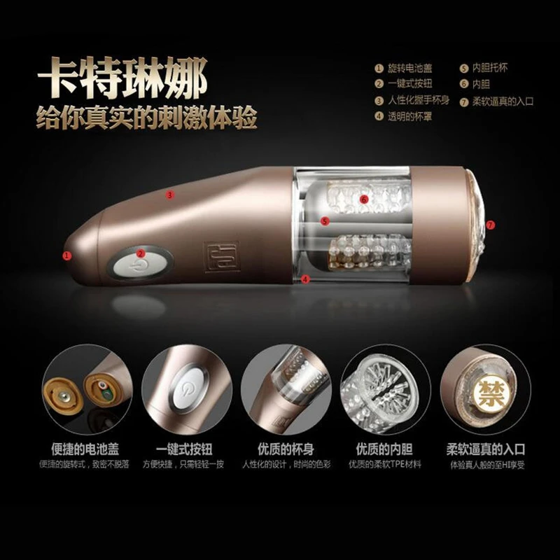 Электрический Мужской мастурбатор Вагина Анальная мягкая двухканальная