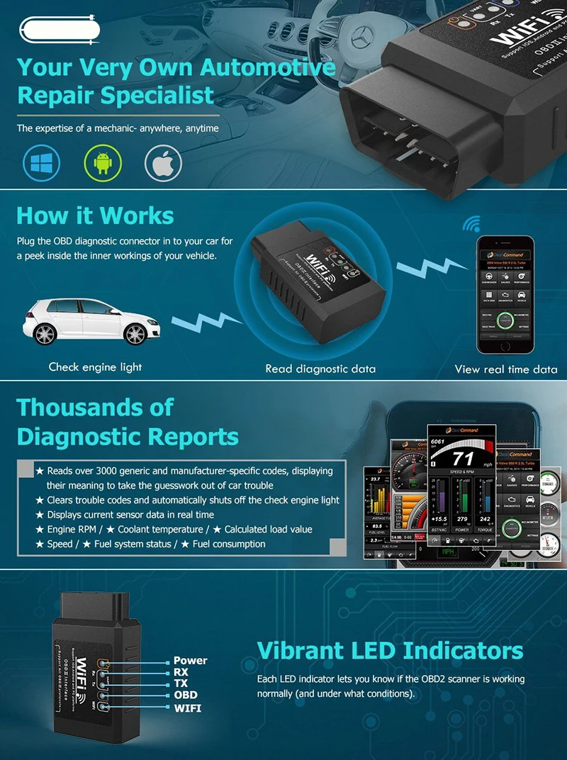 Автомобильный сканер автомобильный диагностический инструмент Wi Fi OBD 2 OBD2 OBDII obd2