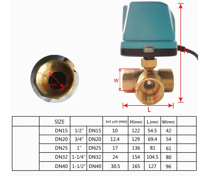 DN15-DN40 DC5V DC12V AC24V AC220V 3 пути три линии два пути управления клапаны Электрический моторизованный шаровой клапан T typele шаровой клапан