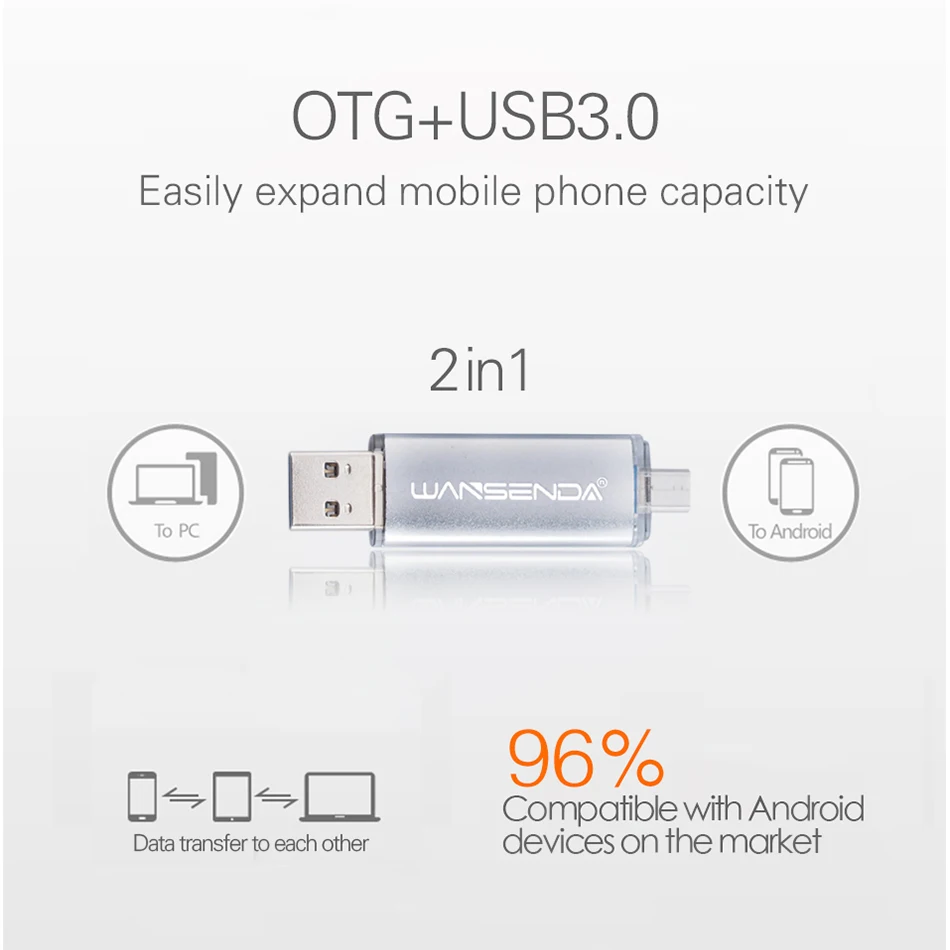 Флеш-накопитель Wansenda USB 3 0 высокоскоростной флеш-накопитель 256 ГБ 128 64 32 16 OTG для
