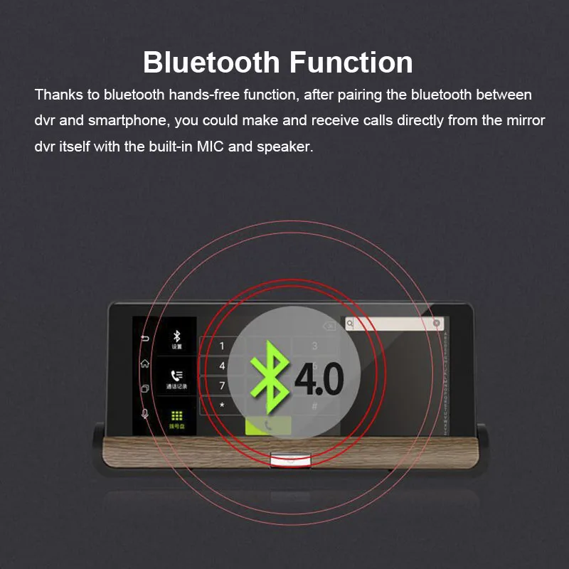 HGDO 6 86 &quotIPS Dash камера FHD 1080P Android 3G Автомобильный видеорегистратор GPS навигация