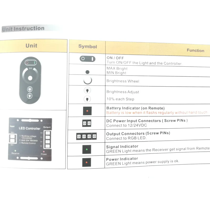 

Dimmable 3014 5m LED Strip Kit SMD3014 204 led/m Not waterproof LED Bande + LED Dimmers Switch Remote Controller + Power Adaptor