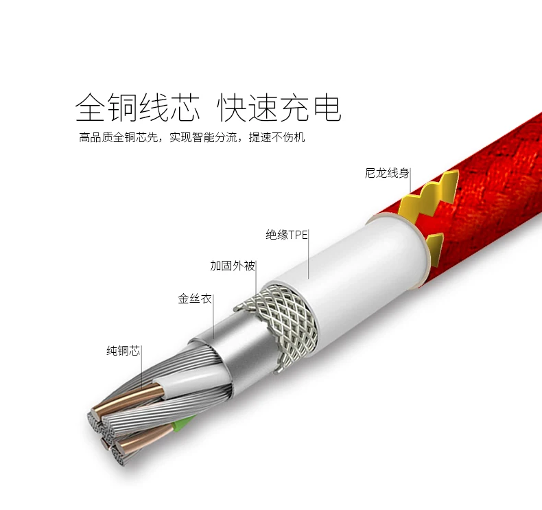 SPEDU 5 шт./лот Usb type C кабель с нейлоновой оплеткой быстрое зарядное устройство для телефона type-C USB C кабель для Xiaomi mi6 samsung S8 huawei P10 oneplus