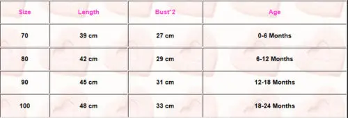 2017 новая одежда для маленьких девочек кружевной комбинированный комбинезон