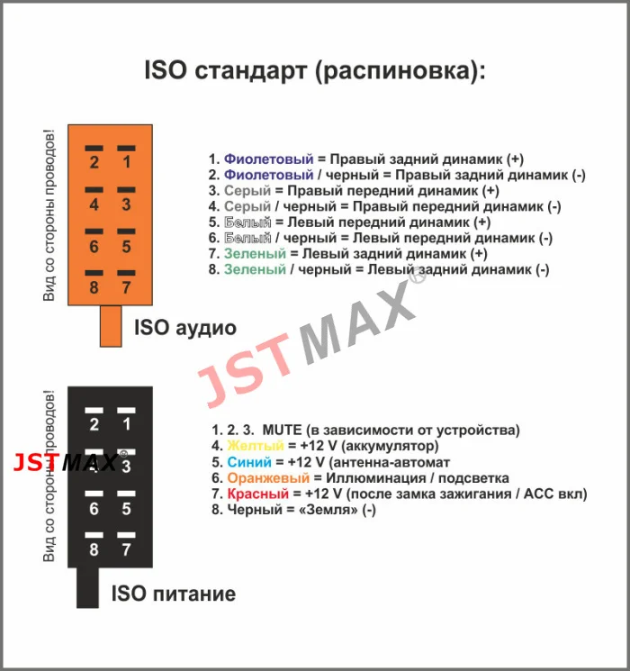 JSTMAX 12-103 ISO Радио Адаптер для BMW/Land Rover/Rover/МИНИ Провода Жгута проводов Разъем