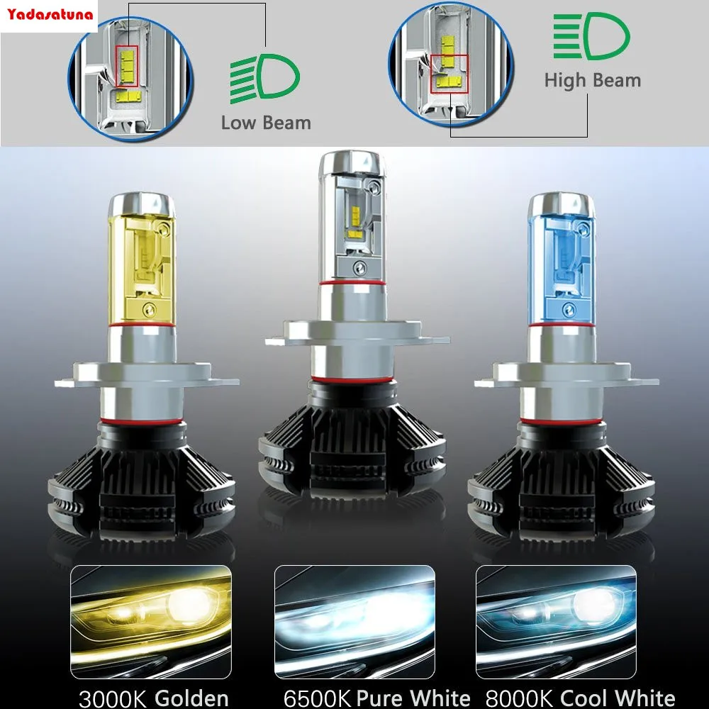 2X H7 светодиодная фара H/6000LM DC9 32V ультра яркая лампочка освещения для автомобиля