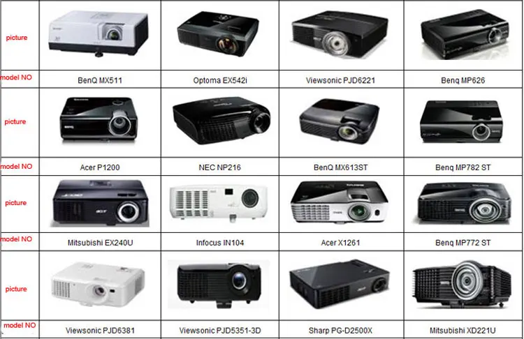 Универсальные очки для проектора с активным затвором 3D DLP, готовые очки для проектор для проекторов HD33 DH5101 BenQ mw523, очки для 3d dlp