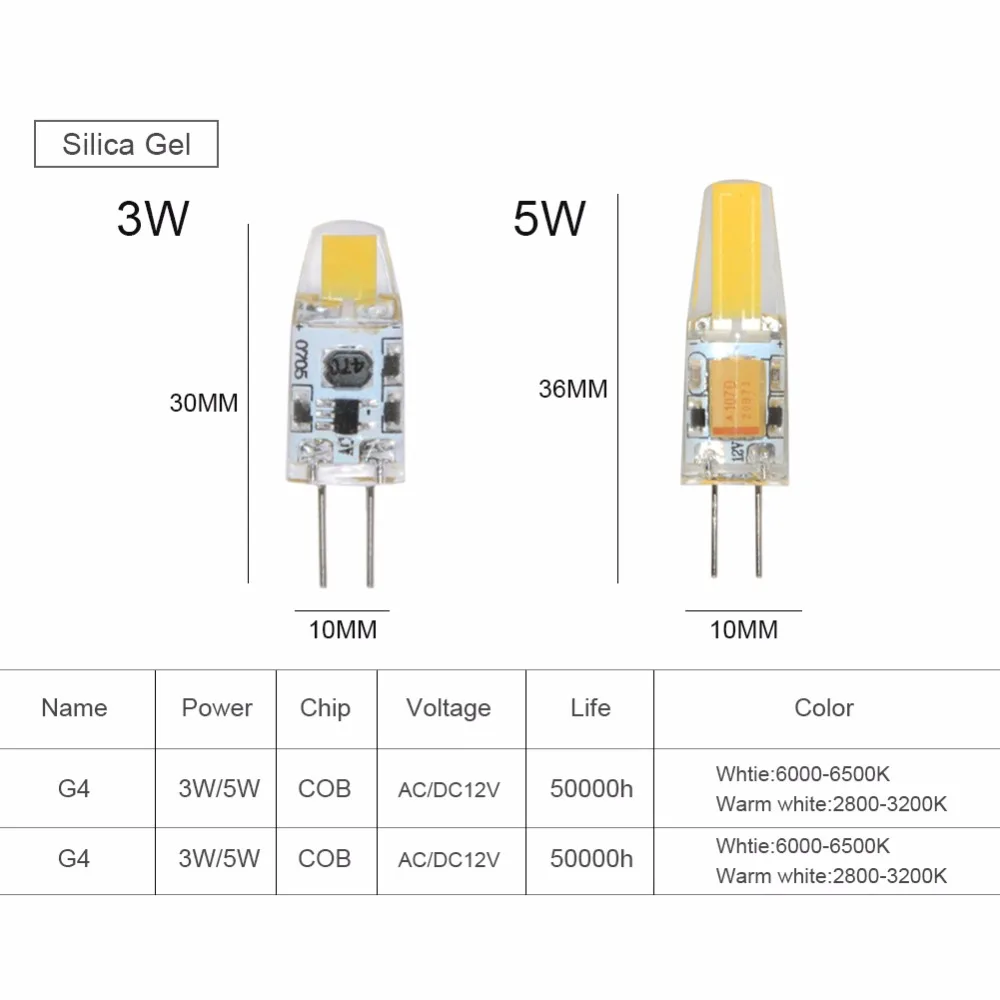 Мини G4 G9 светодиодные лампочки 3 Вт 5 кукурузная лампа DC12V AC220V SMD2835/3014 360 градусов