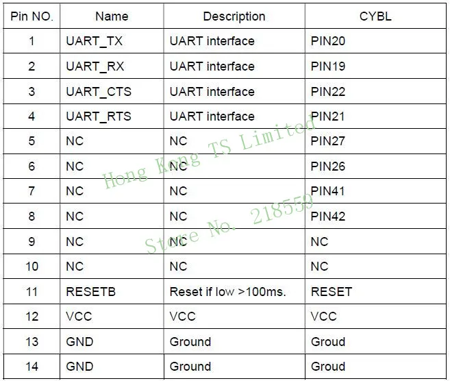 HM-16 CC2640R2F модуль Bluetooth BLE 4,2 5,0 базовая станция Маяк беспроводной cc2640 модуль передачи последовательного порта