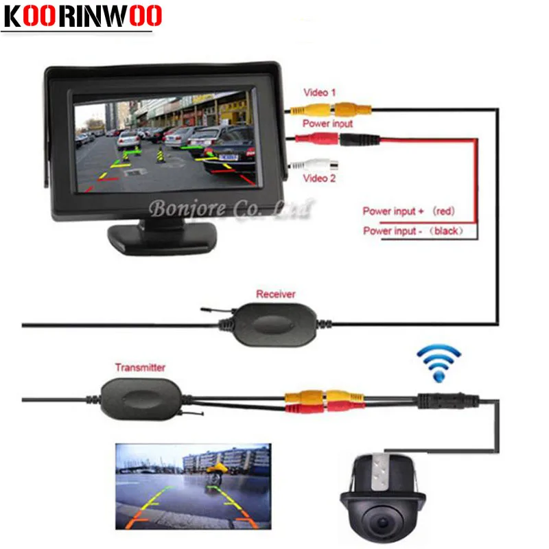 

Koorinwoo Vehicle Wireless Car Rear view Camera 4.3" TFT LCD Mirror Monitor 170 Wide Angle Reverse Backup Camera Parking Sensor