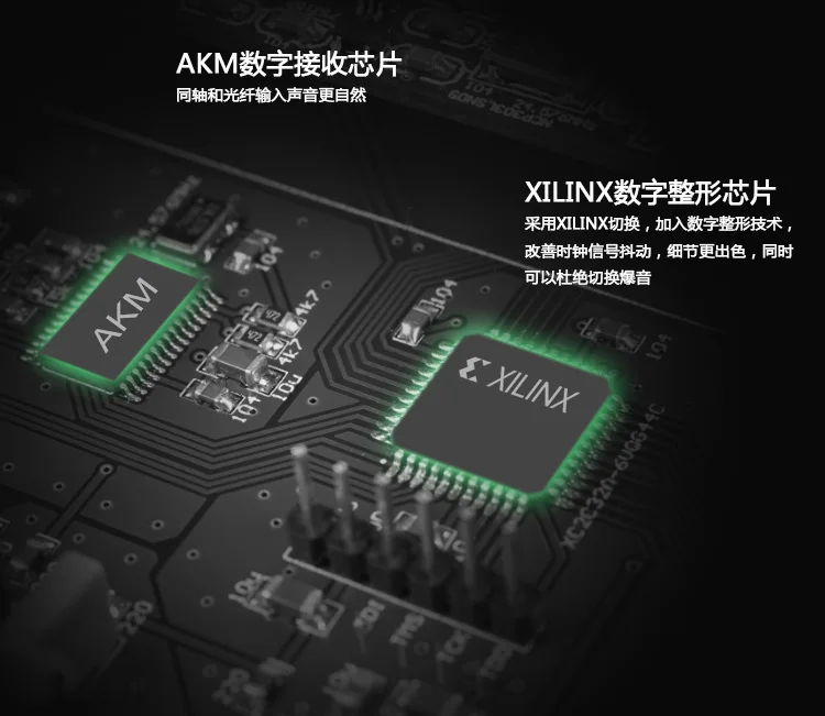 BORIZSONIC NXC02 двухъядерный ES9038Q2M Декодер коаксиальный Оптическое волокно XMOS Цифровой интерфейс bluetooth 5,0