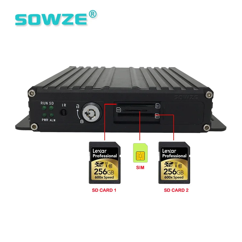 720P AHD GPS sd карта 5CH 4G SIM Мобильный школьный автобус система MDVR мобильный