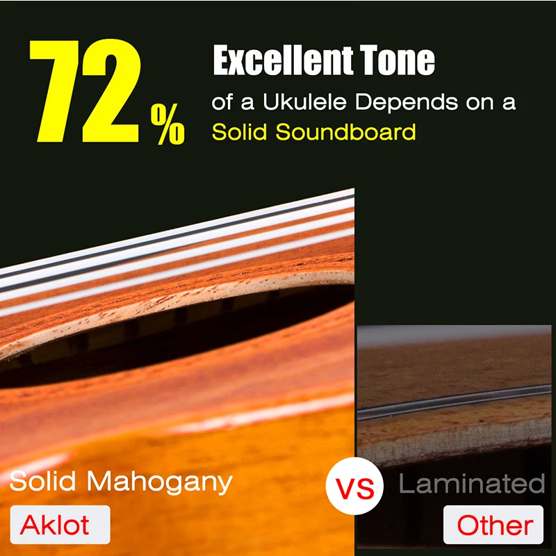 Aklot сопрано Великобритания профессиональный концерт Ukelele массива красного