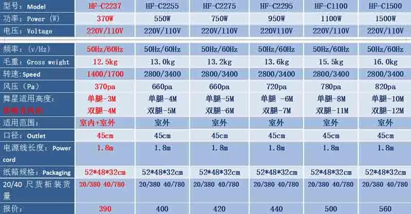 Бесплатная доставка надувной воздушный танцор MZQM неба для мероприятий CE или UL в