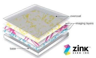 20 шт. Премиум ZINK Zero Ink paper Z2X350 для мгновенной фотосъемки Polaroid Z2300 Snap touch/Zip/Socialmatic/2x3