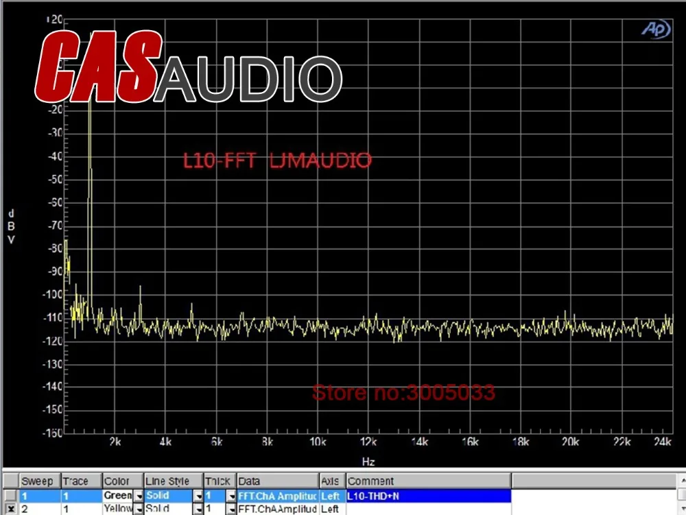 

2 Channel L10 Power amplifier finished board Transistor amp board A1943 C5200