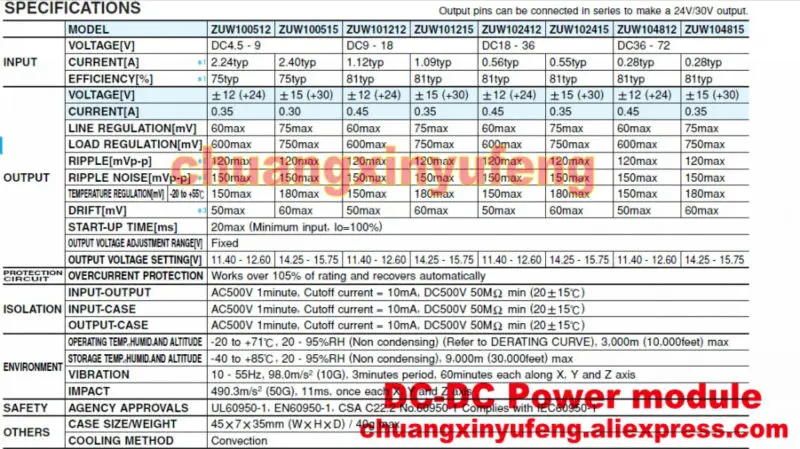 ZUW100515 COSEL DC-DC Power module DC5V-+15V-15V9W isolated power supply Double set of output | Replacement Parts