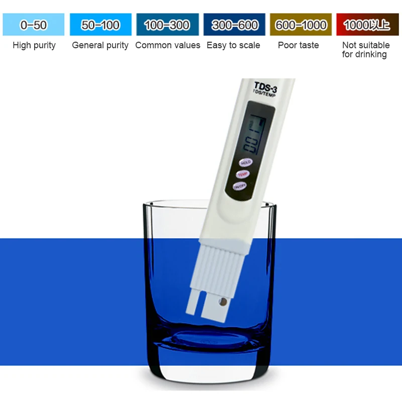 Aquarium PH TDS Meter Tester Portable Pen Digital High Accurate Filter Measuring Water Quality Purity Test Tool | Дом и сад