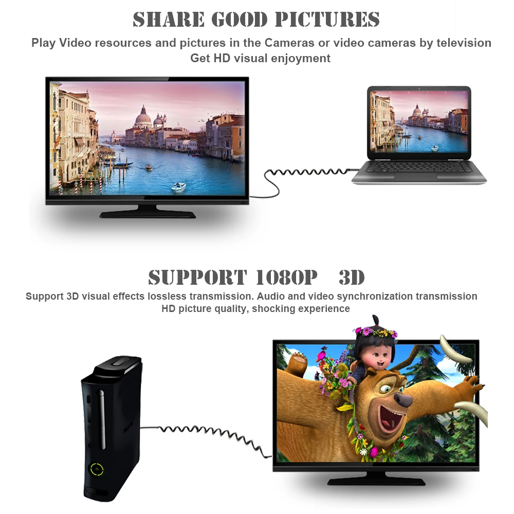 Кабель Strentch совместимый с HDMI штекер Позолоченный разъем кабель 4K 3D для HD TV PS4 XBOX