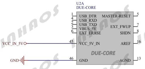 Due R3 Core Для Arduino совместимый SAM3X8E 32 бит ARM Cortex M3 модуль UC-2102 512K Flash 96K RAM 12 бит АЦП 12 бит ЦАП 84 МГц
