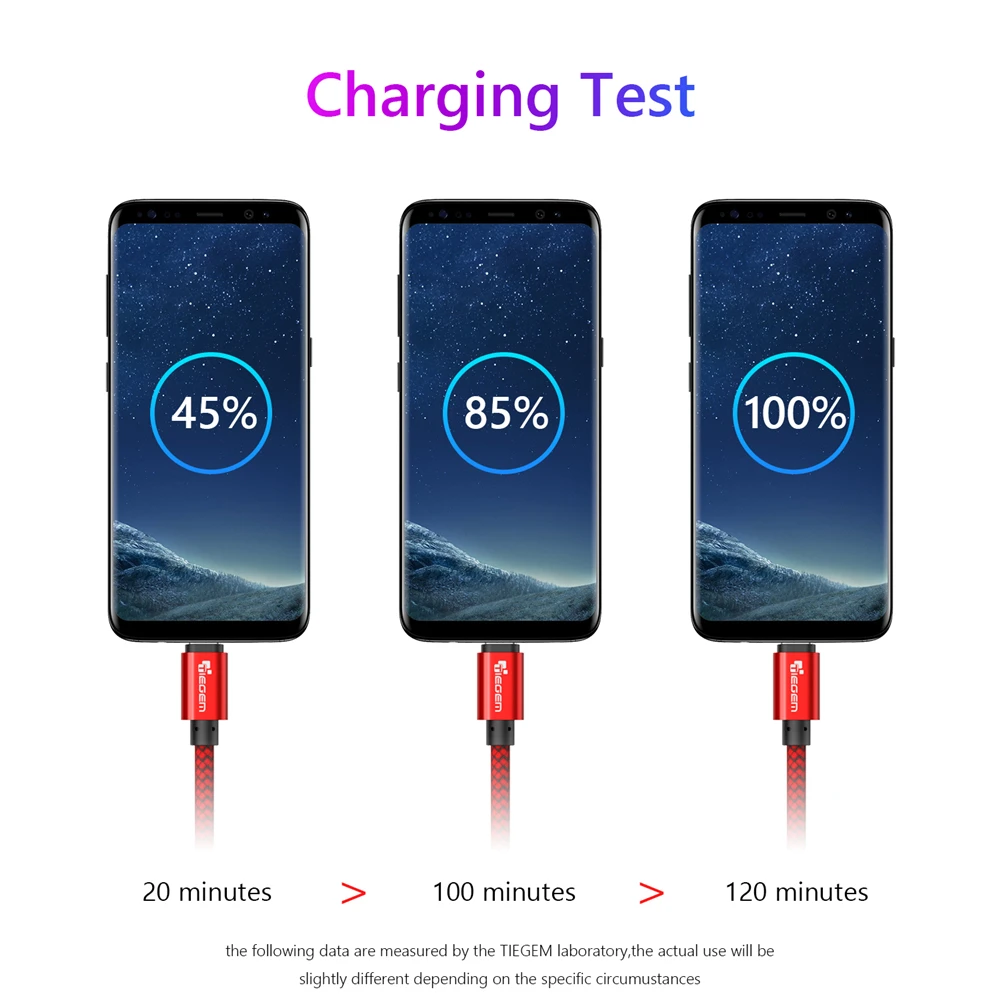 TIEGEM Micro USB кабель 2A нейлон Быстрая зарядка USB кабель для передачи данных для samsung htc Xiaomi LG sony Android мобильный телефон usb зарядный шнур