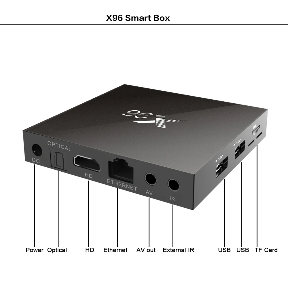 X96 Android 7 1 ТВ Box Amlogic S905X 2 Гб DDR3 16 GB EMMC 4 ядра ГГц WI-FI HDMI 0 K HD Smart Декодер каналов