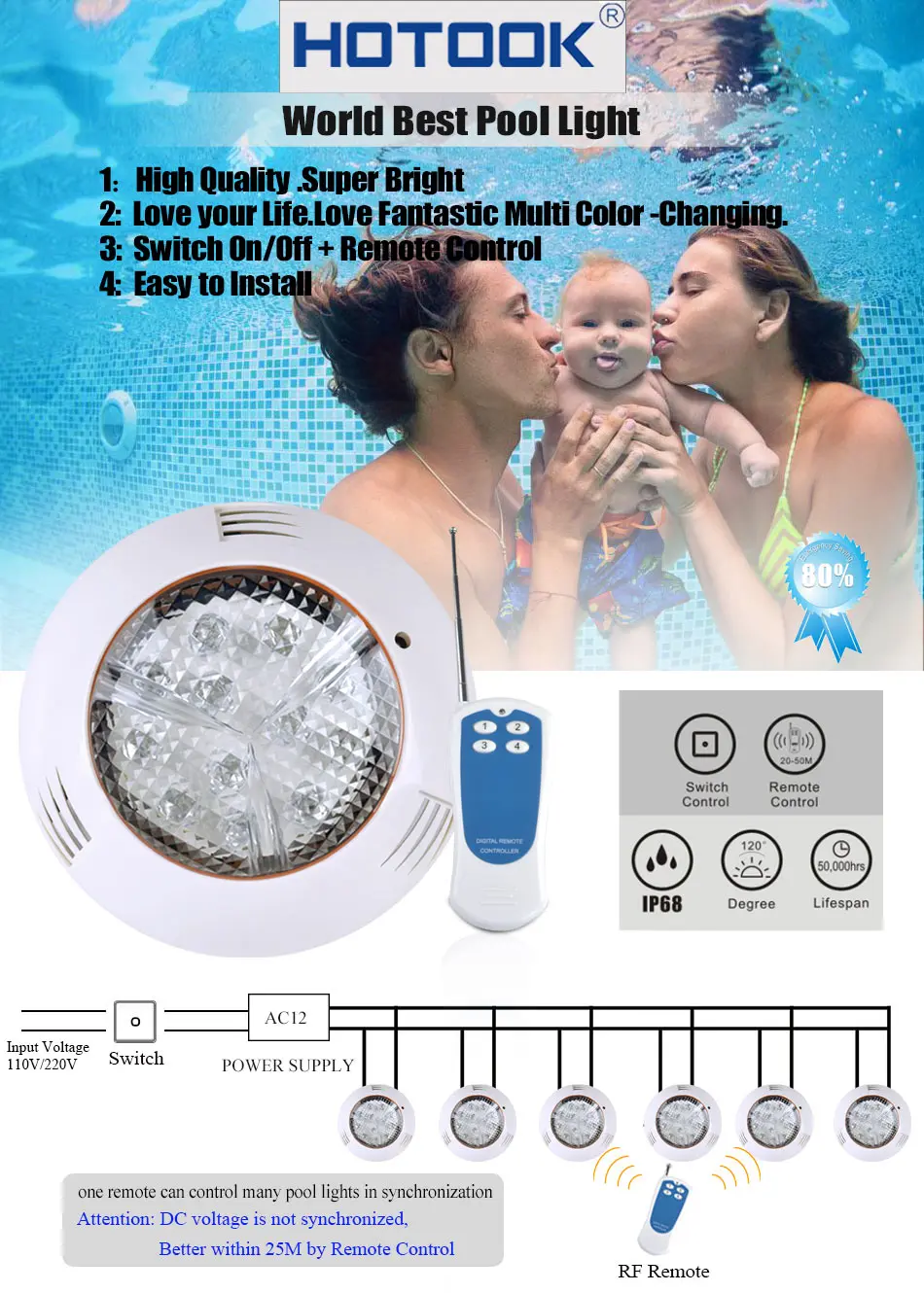 Подводный светильник hotake светодиодный погружной RGB настенный для бассейна IP68