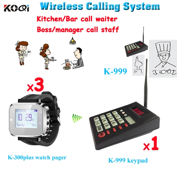 

Kitchen Calling System Including 1pcs Transmitter Keypad And 3 pcs Watch Wrist Pager