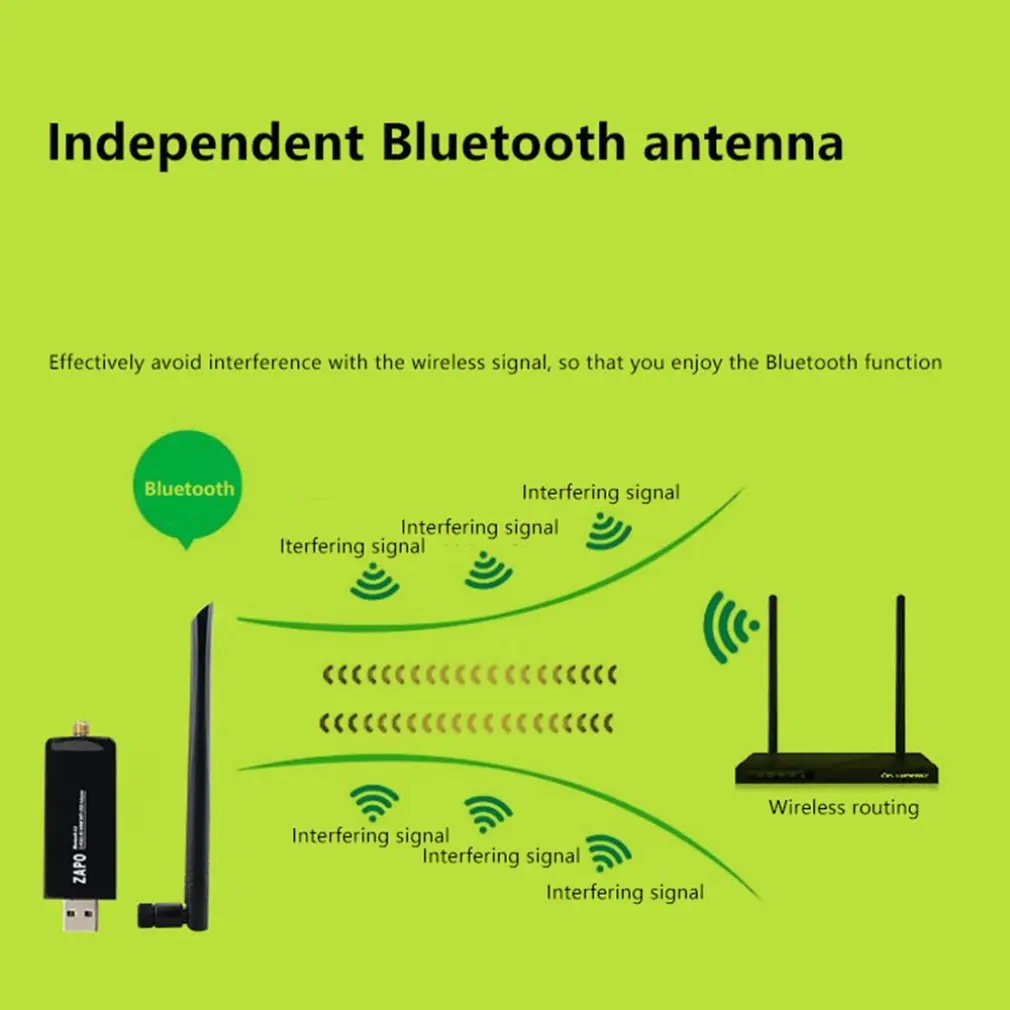 600 Мбит/с двухдиапазонный высокоскоростной беспроводной WiFi сетевой адаптер с