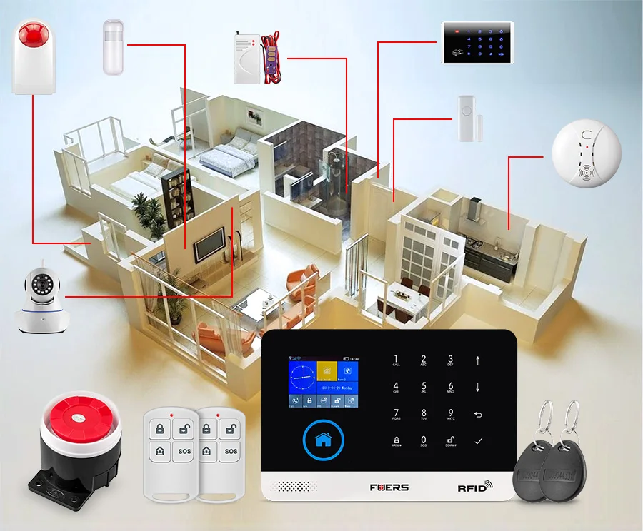 FUERS PG103 WiFi GSM Беспроводная охранная умная домашняя система охранной сигнализации RFID противоугонная система Поддержка 9 языковых приложений управления